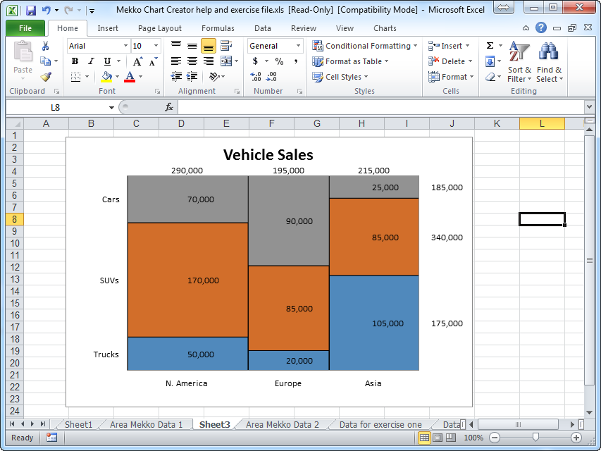 Mekko Chart Creator for Microsoft Excel